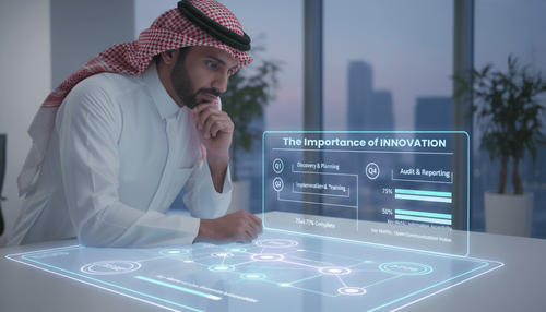  أهمية الابتكار في الأعمال: محرك النمو والنجاح